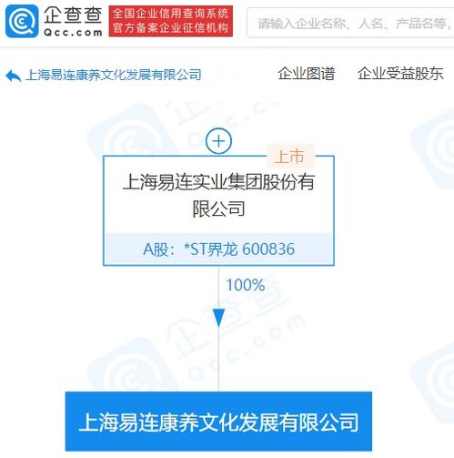 界龙实业进军康养文化新赛道 跨界融合，数字创意赋能健康生活