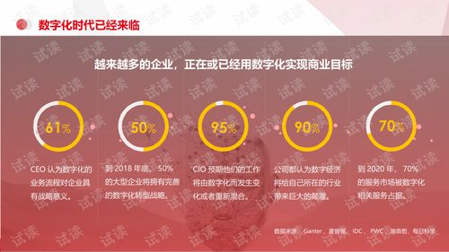 机械行业数字化智慧工厂解决方案 融合数字文化创意内容应用服务